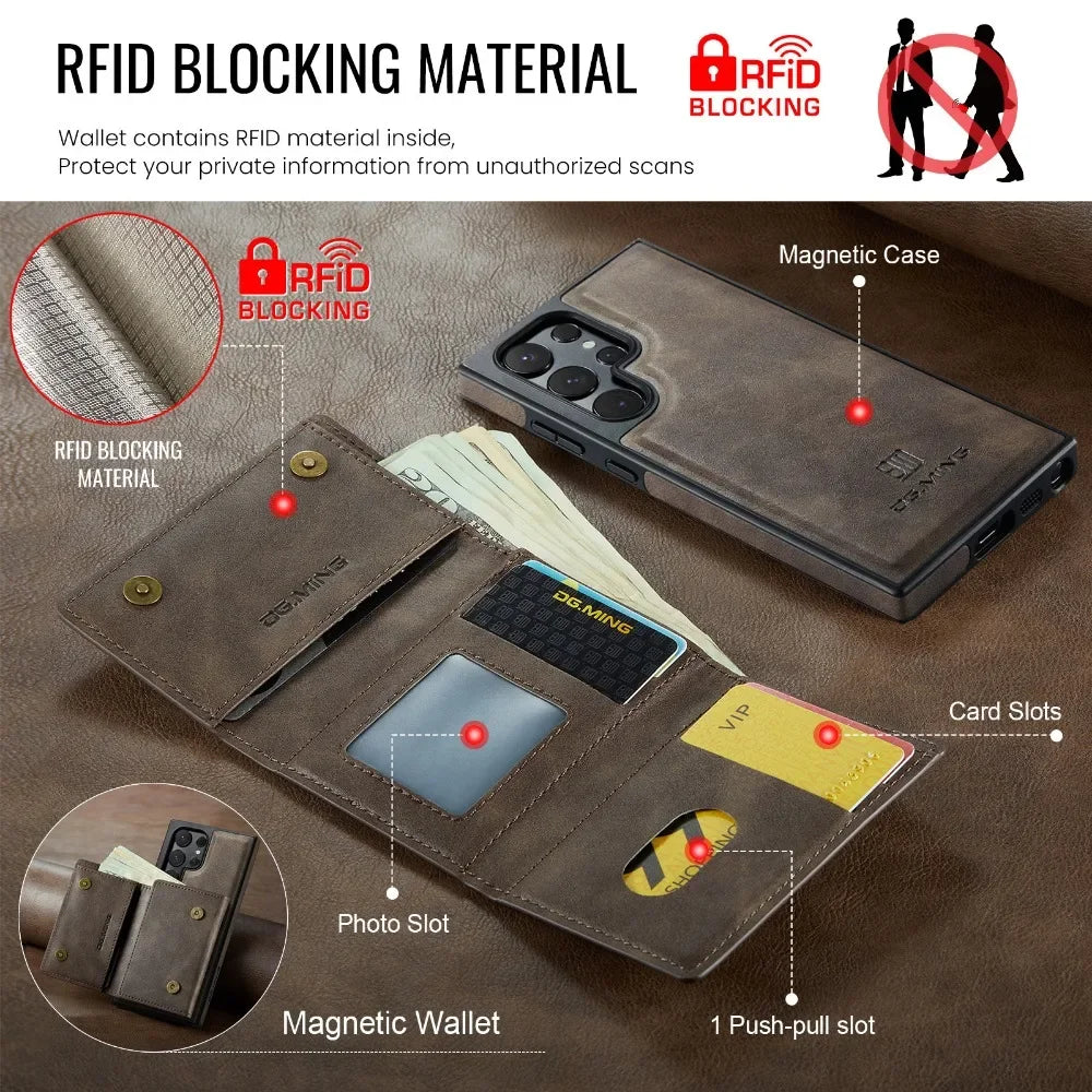 Capa Samsung em Couro com carteira Magnética em couro — detalhe proteção | Orbit Cases